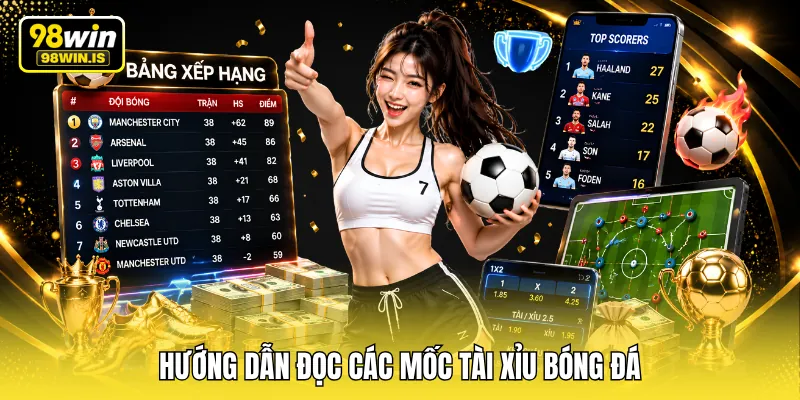 huong dan doc cac moc tai xiu bong da Hướng dẫn đọc các mốc tài xỉu bóng đá
