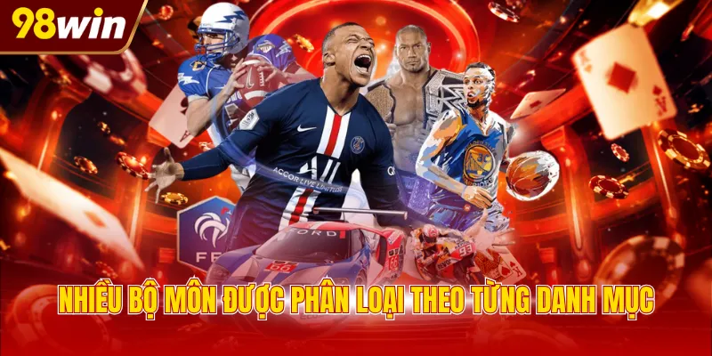nhieu bo mon duoc phan loai theo tung danh muc Nhiều bộ môn được phân loại theo từng danh mục